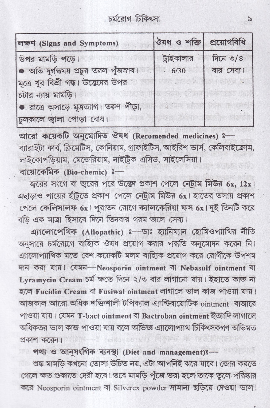 বাতরোগ চিকিৎসা ও চর্মরোগ চিকিৎসা প্যাকেজ