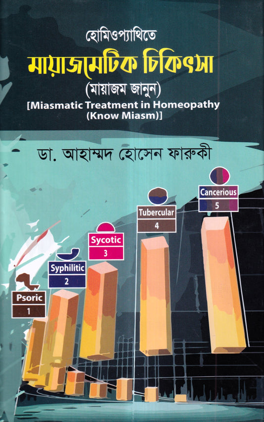 হোমিওপ্যাথিতে মায়াজেমেটিক চিকিৎসা (মায়াজম জানুন)