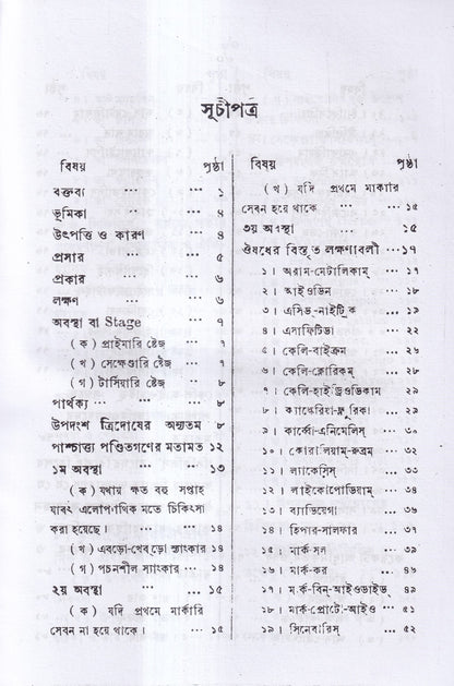 সিফিলিস ও গনোরিয়া
