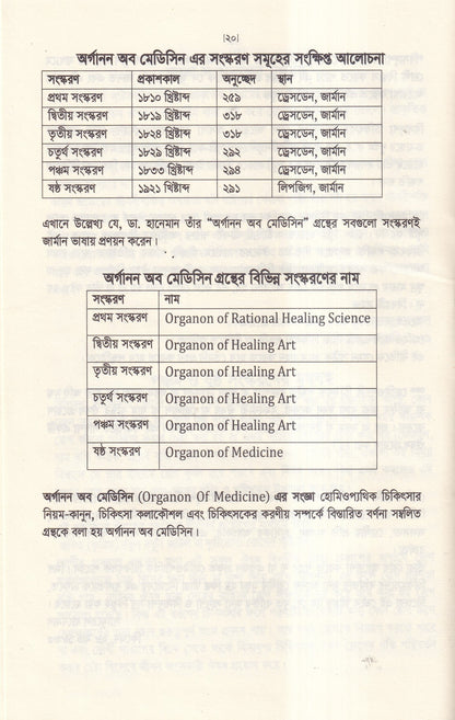 অর্গানন অব মেডিসিন-এর মূল ষষ্ঠ সংস্করণের আলোকে (হোমিওপ্যাথিক চিকিৎসা কৌশল)