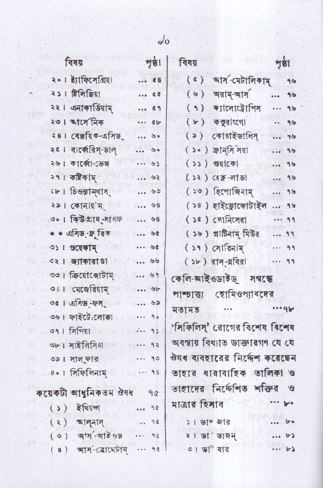 সিফিলিস ও গনোরিয়া