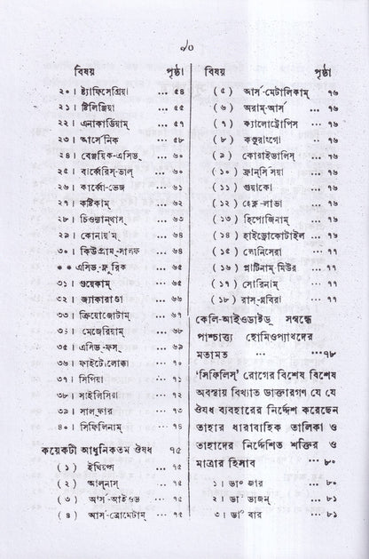 সিফিলিস ও গনোরিয়া