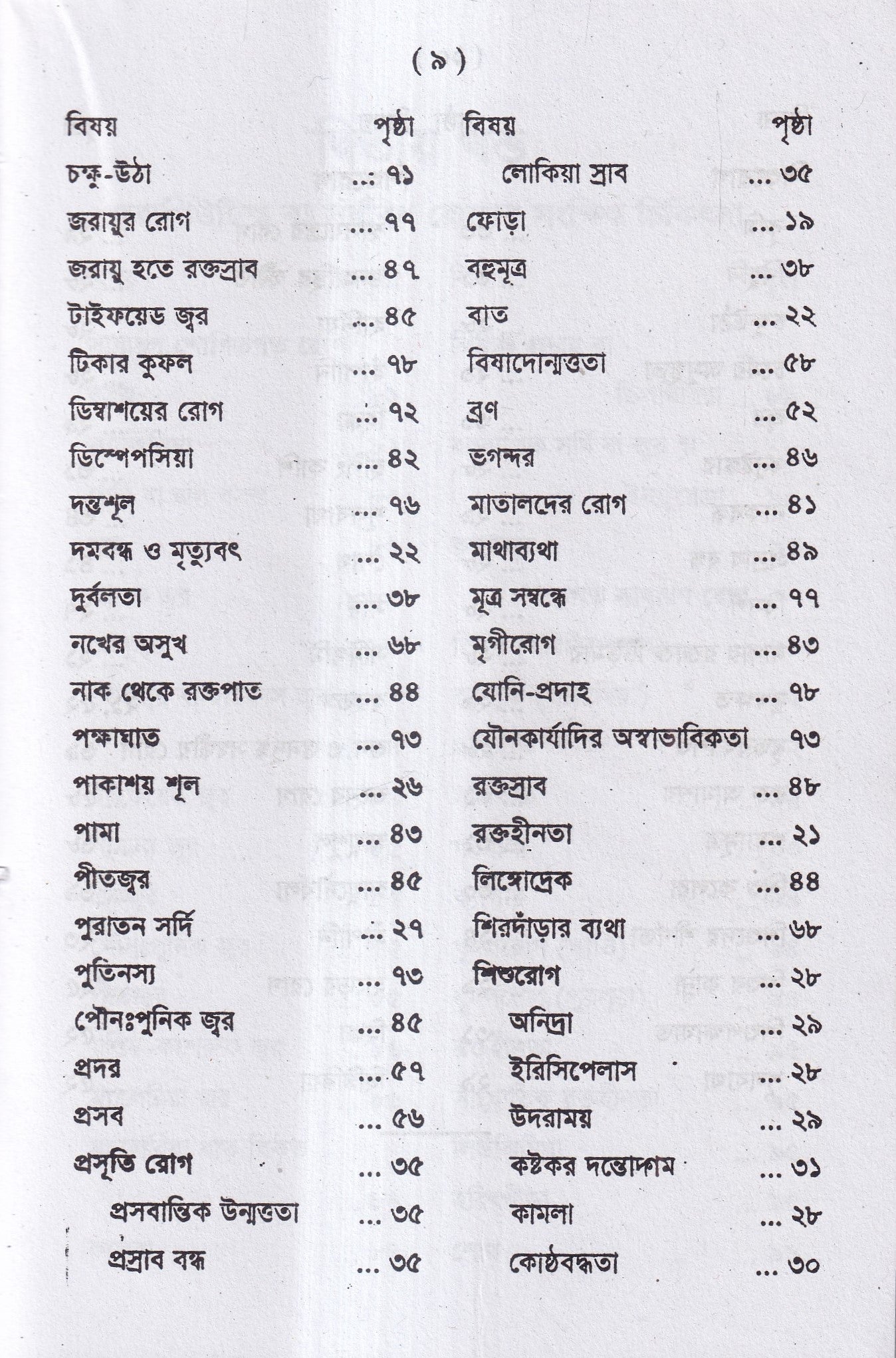 আমার ত্রিশ বৎসরের অভিজ্ঞতা