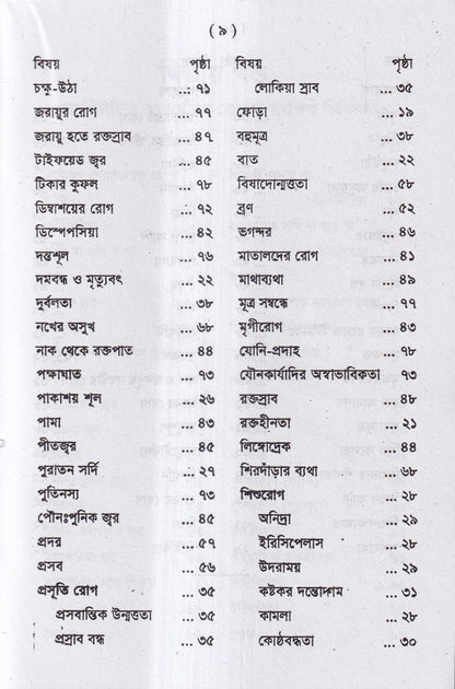 আমার ত্রিশ বৎসরের অভিজ্ঞতা