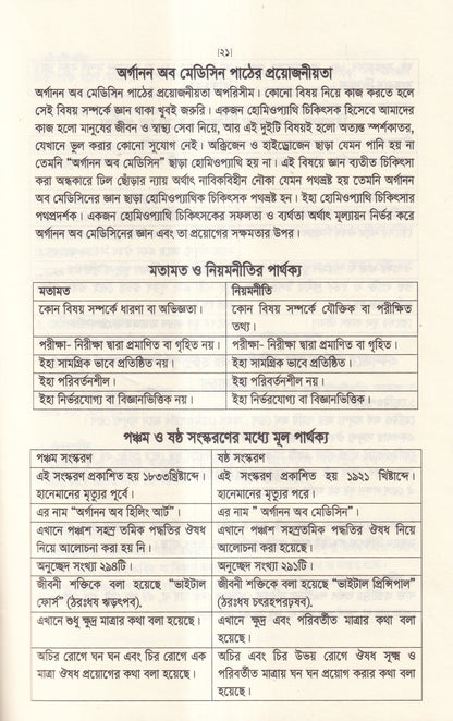 অর্গানন অব মেডিসিন-এর মূল ষষ্ঠ সংস্করণের আলোকে (হোমিওপ্যাথিক চিকিৎসা কৌশল)