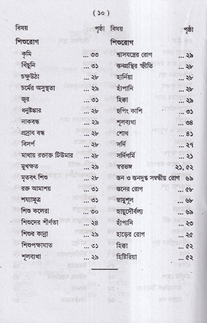 আমার ত্রিশ বৎসরের অভিজ্ঞতা