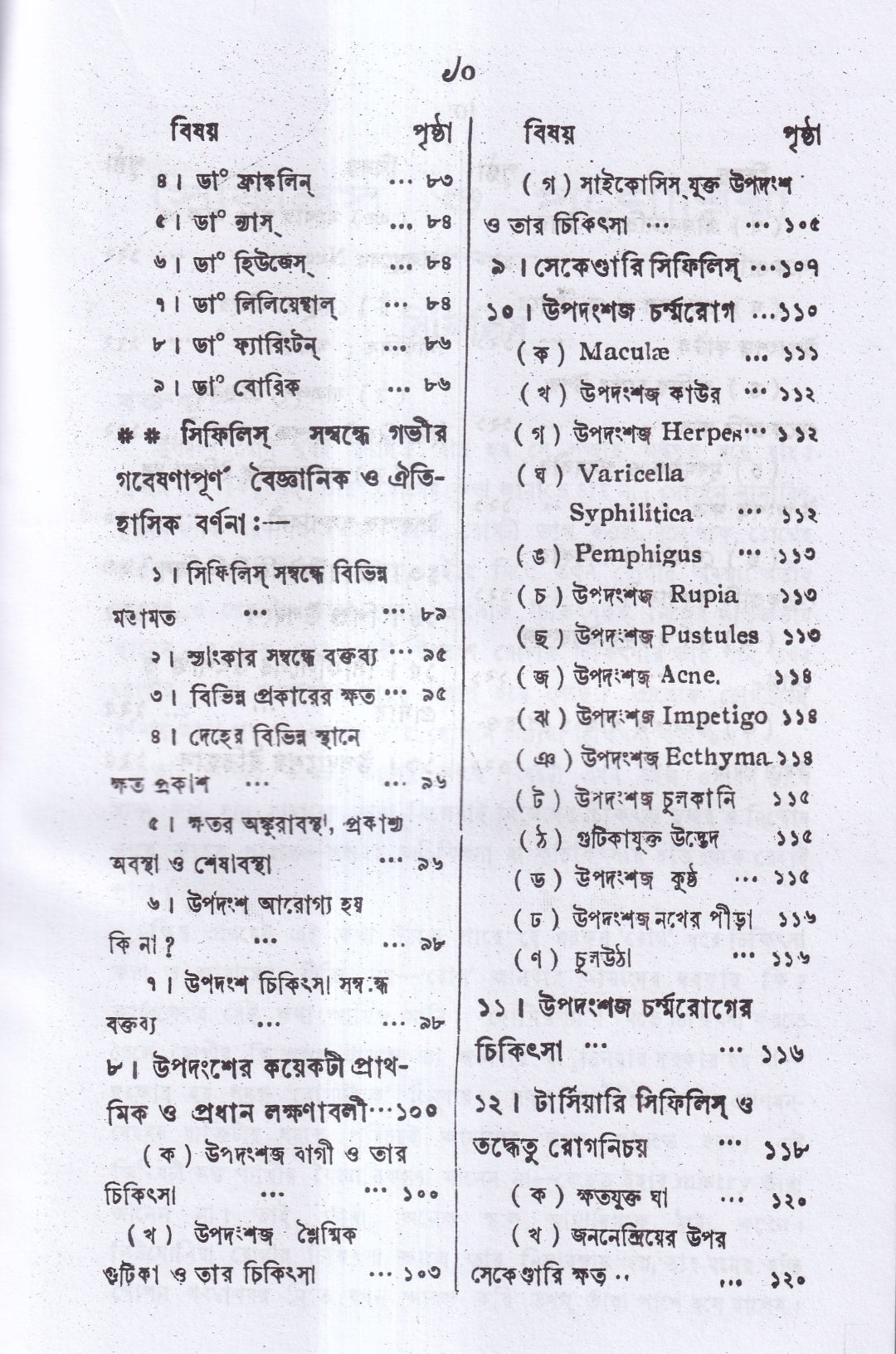 সিফিলিস ও গনোরিয়া