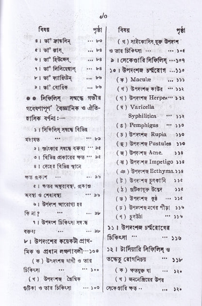 সিফিলিস ও গনোরিয়া