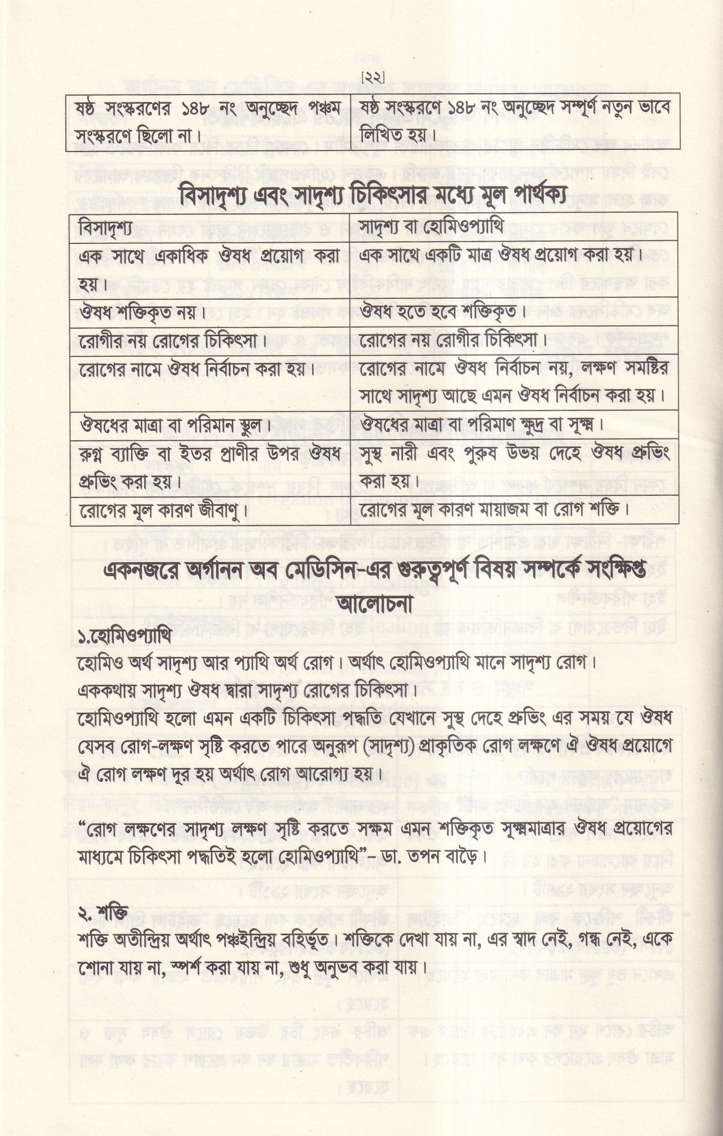 অর্গানন অব মেডিসিন-এর মূল ষষ্ঠ সংস্করণের আলোকে (হোমিওপ্যাথিক চিকিৎসা কৌশল)