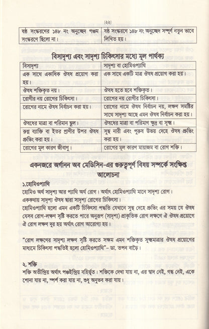 অর্গানন অব মেডিসিন-এর মূল ষষ্ঠ সংস্করণের আলোকে (হোমিওপ্যাথিক চিকিৎসা কৌশল)