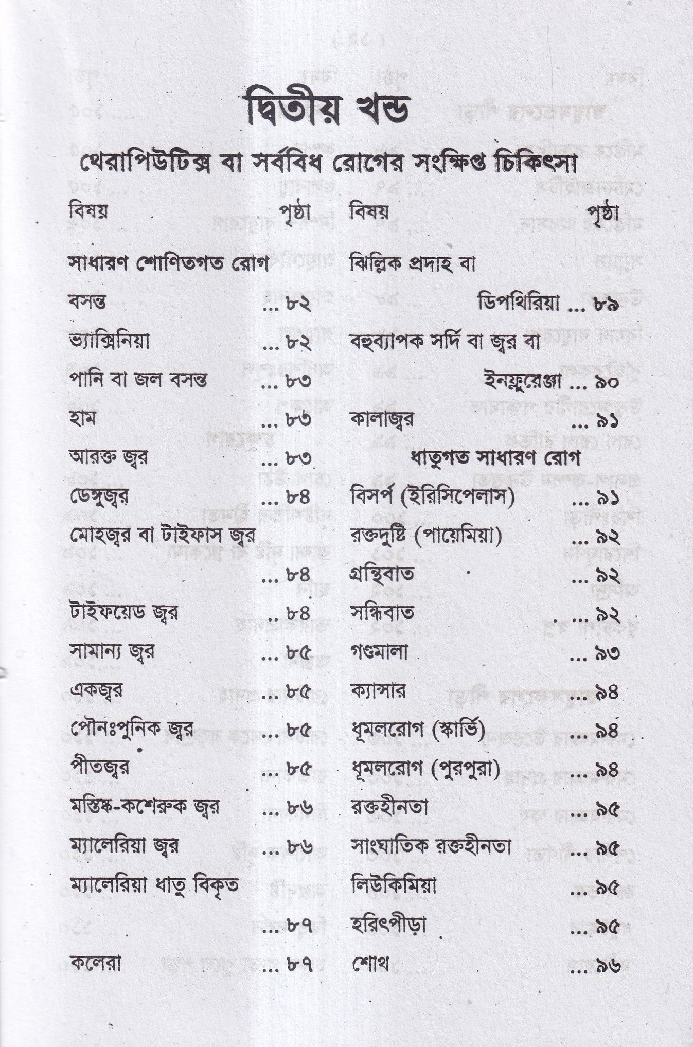 আমার ত্রিশ বৎসরের অভিজ্ঞতা