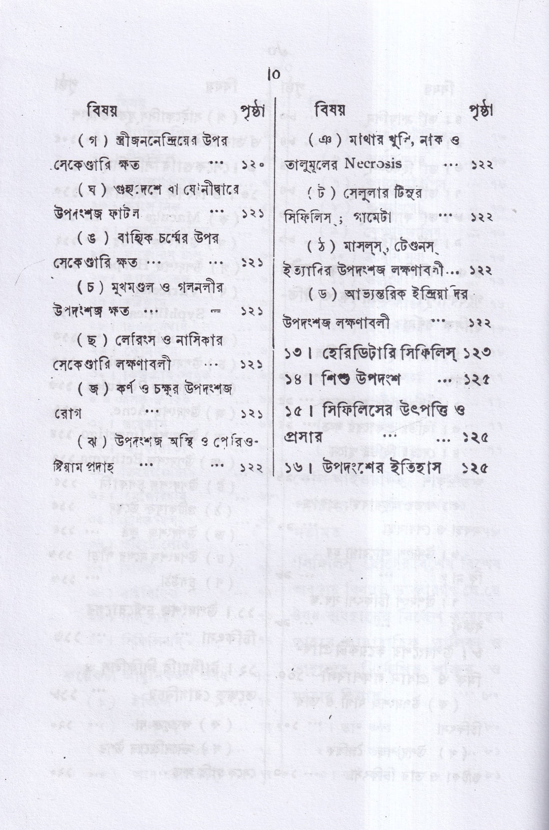 সিফিলিস ও গনোরিয়া