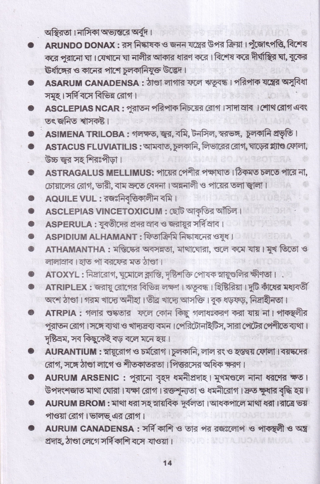 সরল ওষুধের সরল প্রয়োগ