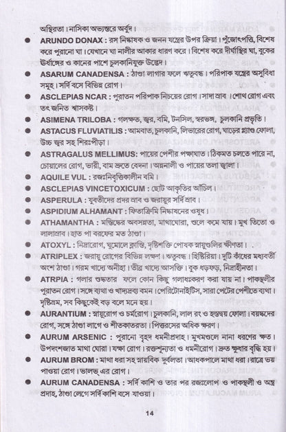 সরল ওষুধের সরল প্রয়োগ