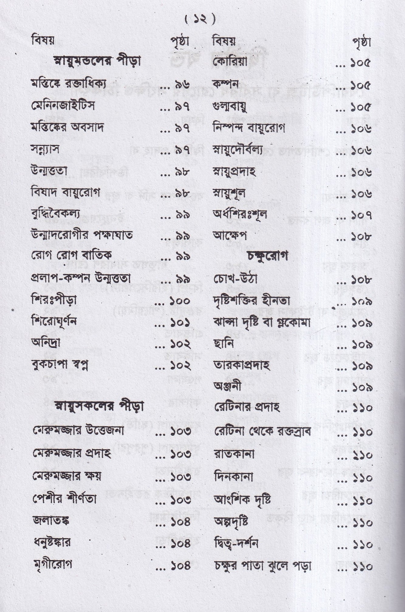 আমার ত্রিশ বৎসরের অভিজ্ঞতা