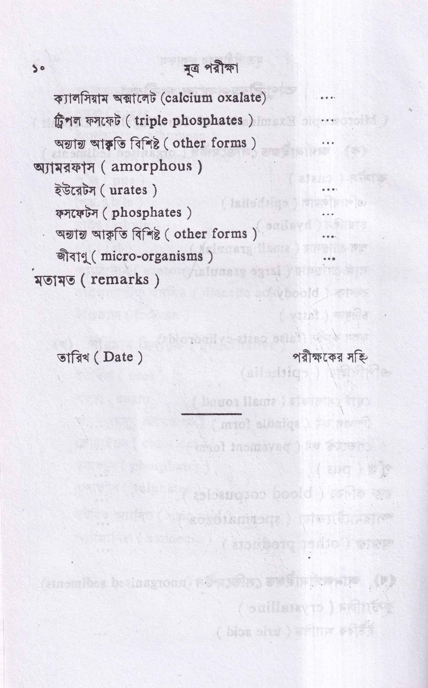 মূত্র পরীক্ষা
