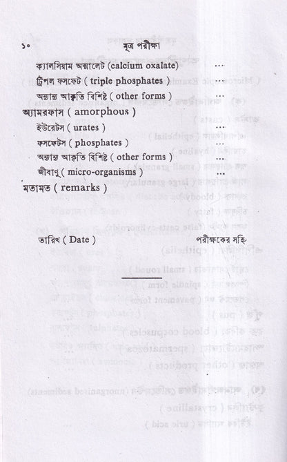 মূত্র পরীক্ষা