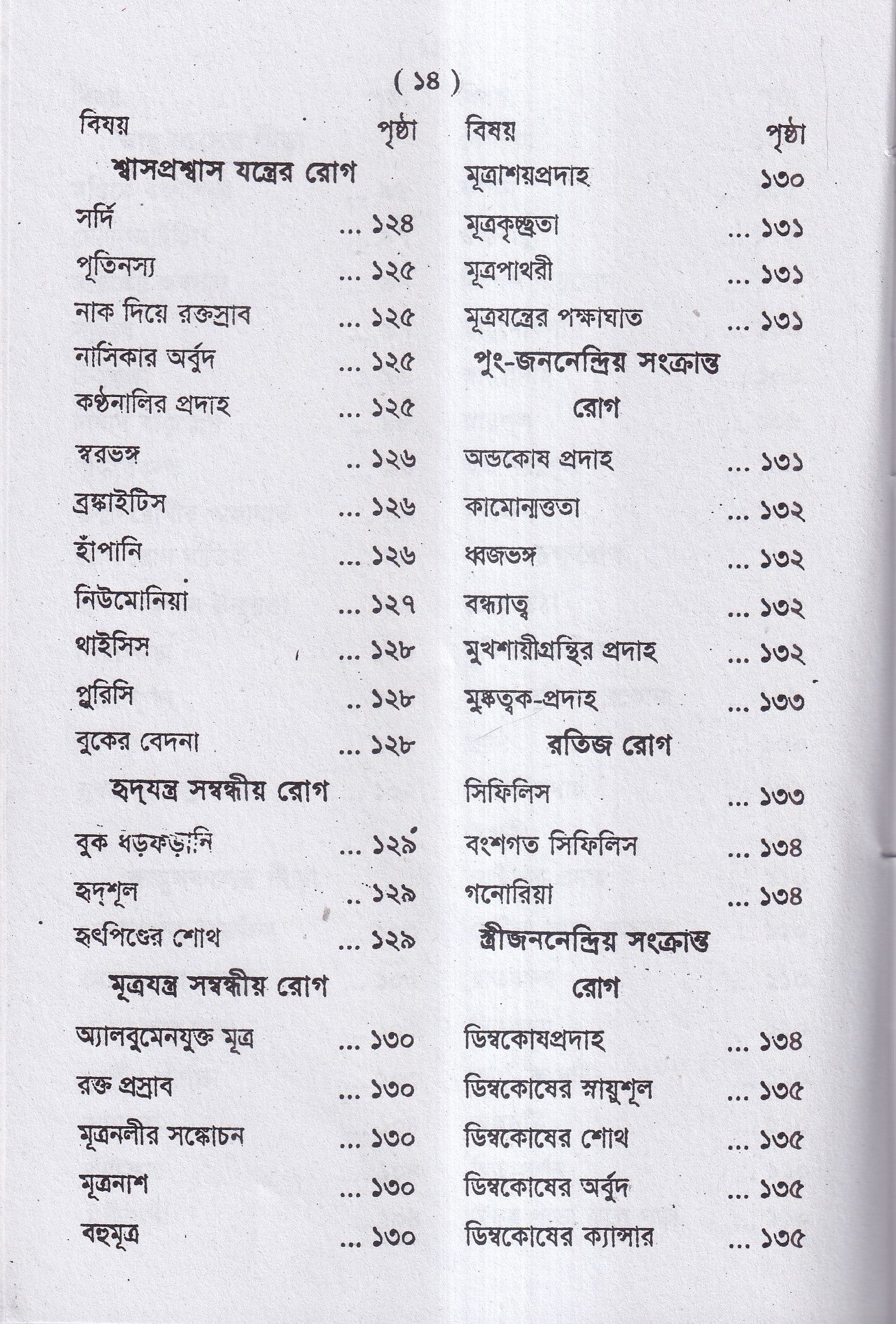 আমার ত্রিশ বৎসরের অভিজ্ঞতা