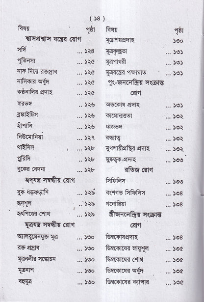 আমার ত্রিশ বৎসরের অভিজ্ঞতা