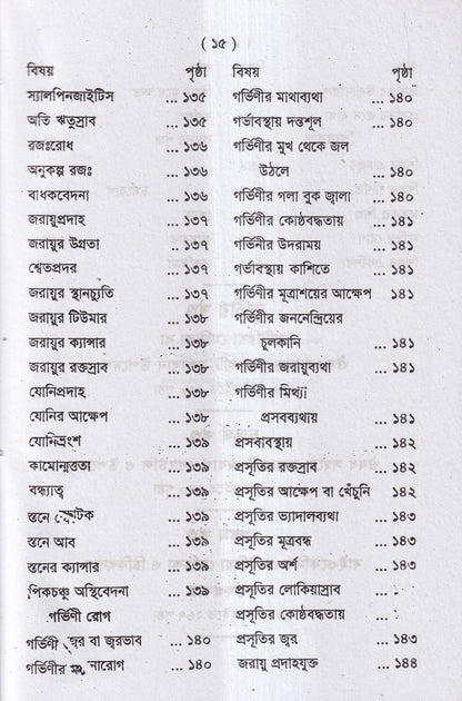 আমার ত্রিশ বৎসরের অভিজ্ঞতা