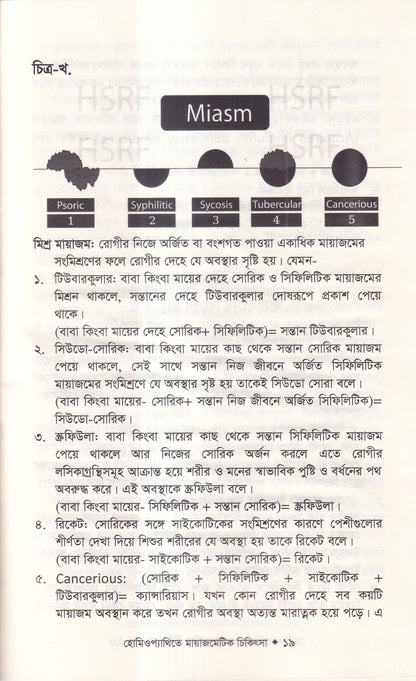 হোমিওপ্যাথিতে মায়াজেমেটিক চিকিৎসা (মায়াজম জানুন)