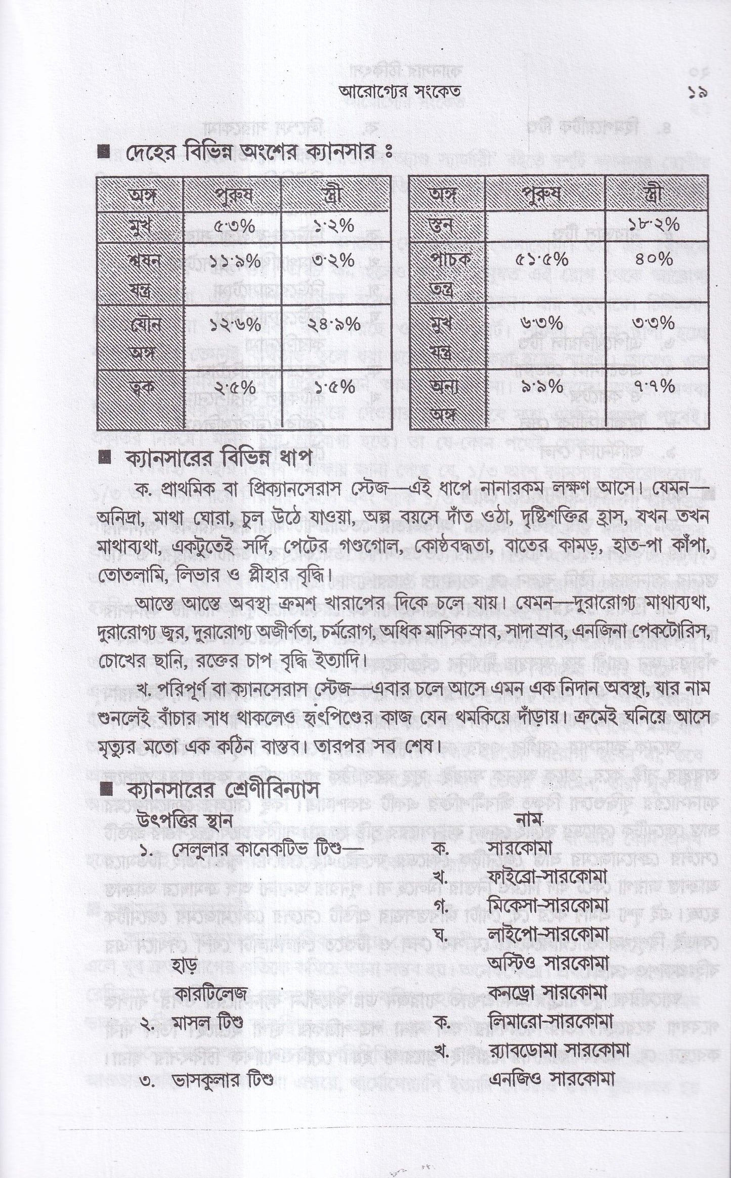 ক্যানসার চিকিৎসা
