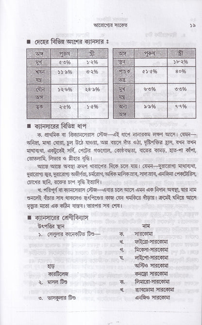 ক্যানসার চিকিৎসা