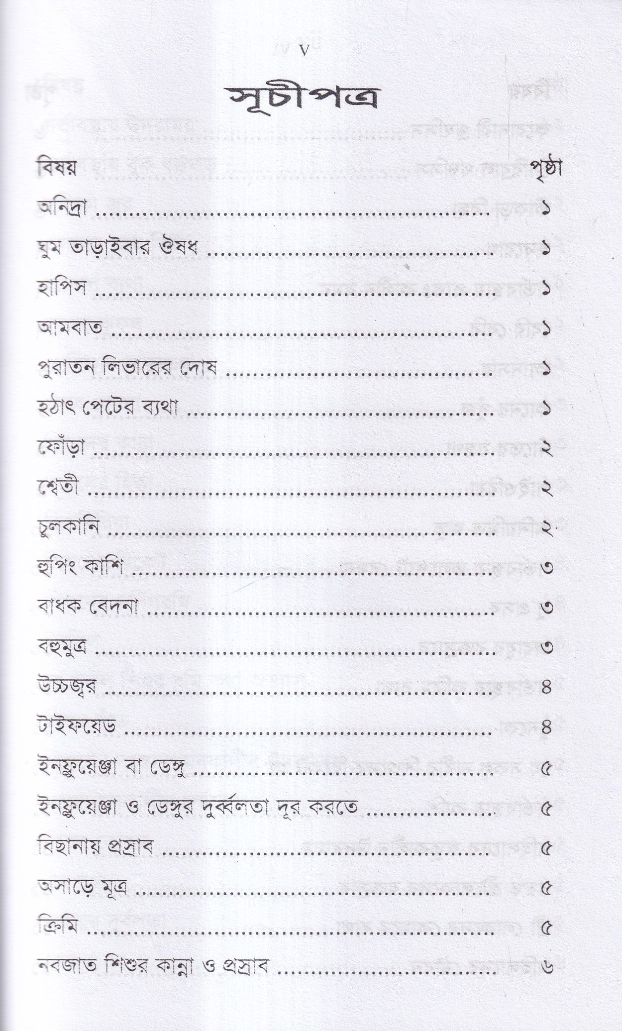 অব্যর্থ ঔষধ (হোমিওপ্যাথি মতে)