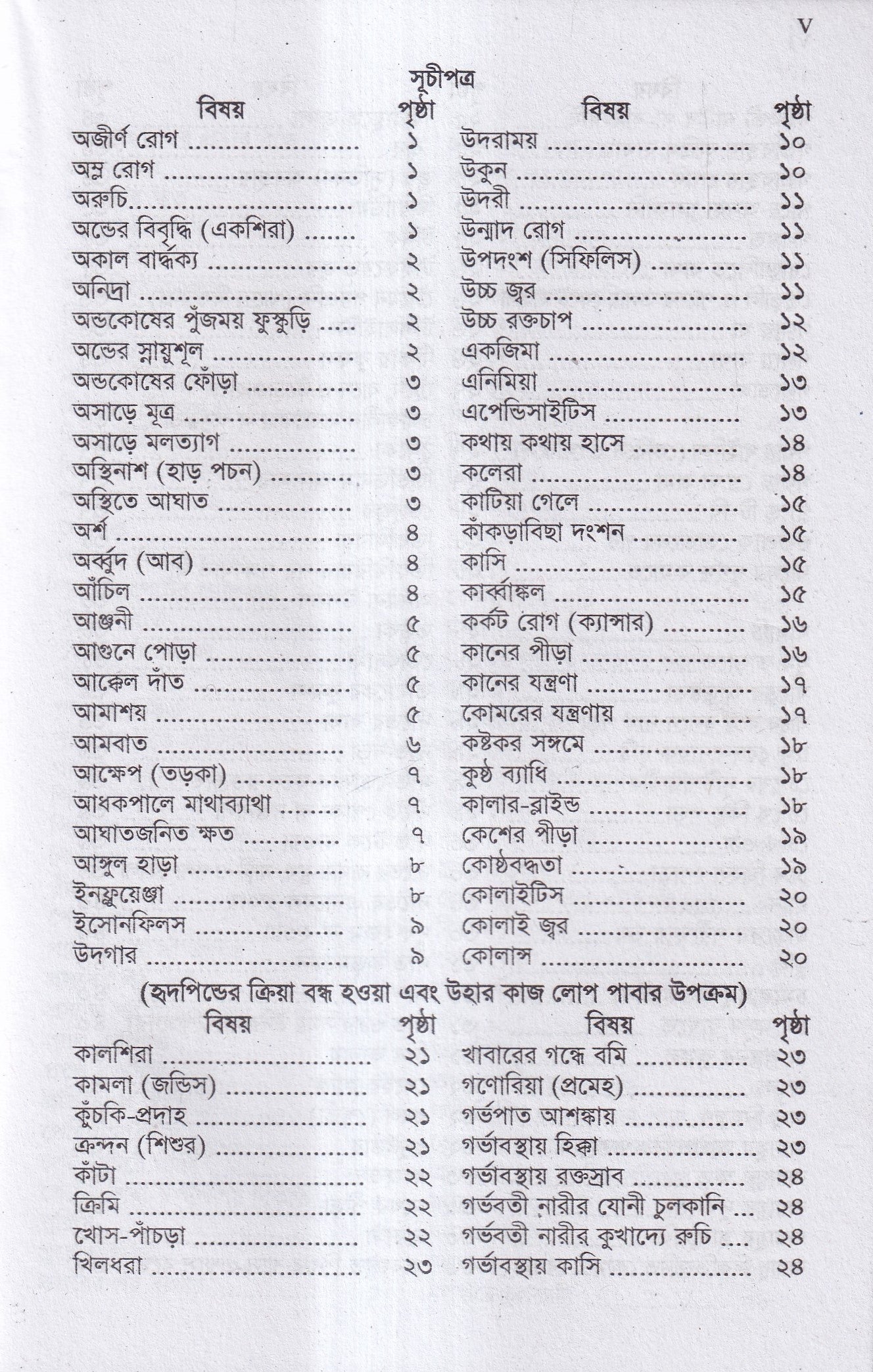 ধন্বন্তরি (হোমিওপ্যাথিক ও বায়োকেমিক ঔষধ)