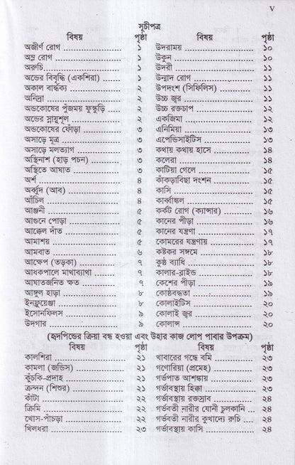 ধন্বন্তরি (হোমিওপ্যাথিক ও বায়োকেমিক ঔষধ)