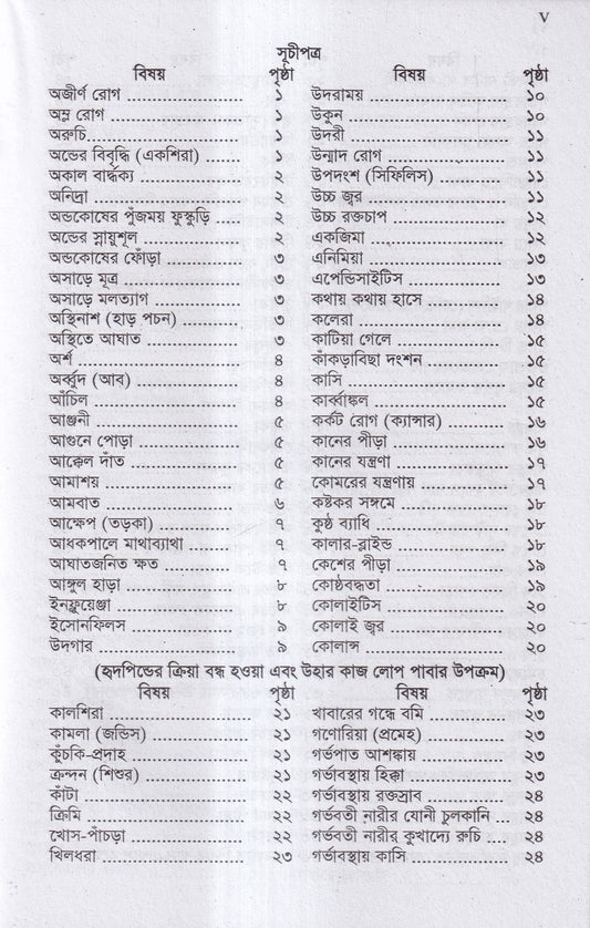 ধন্বন্তরি (হোমিওপ্যাথিক ও বায়োকেমিক ঔষধ)