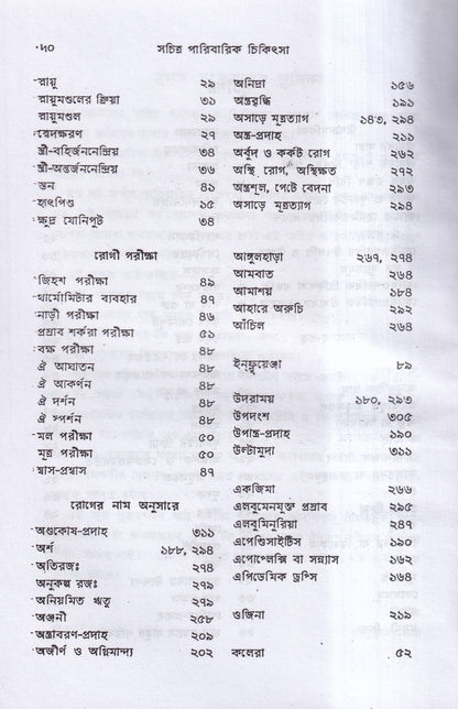 সচিত্র পারিবারিক চিকিৎসা