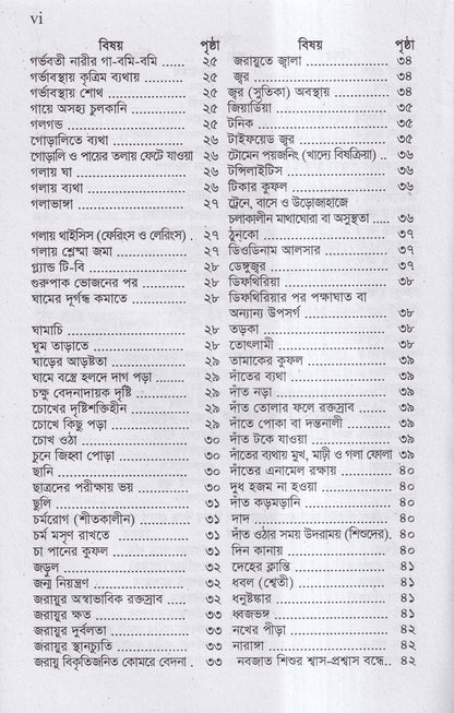 ধন্বন্তরি (হোমিওপ্যাথিক ও বায়োকেমিক ঔষধ)