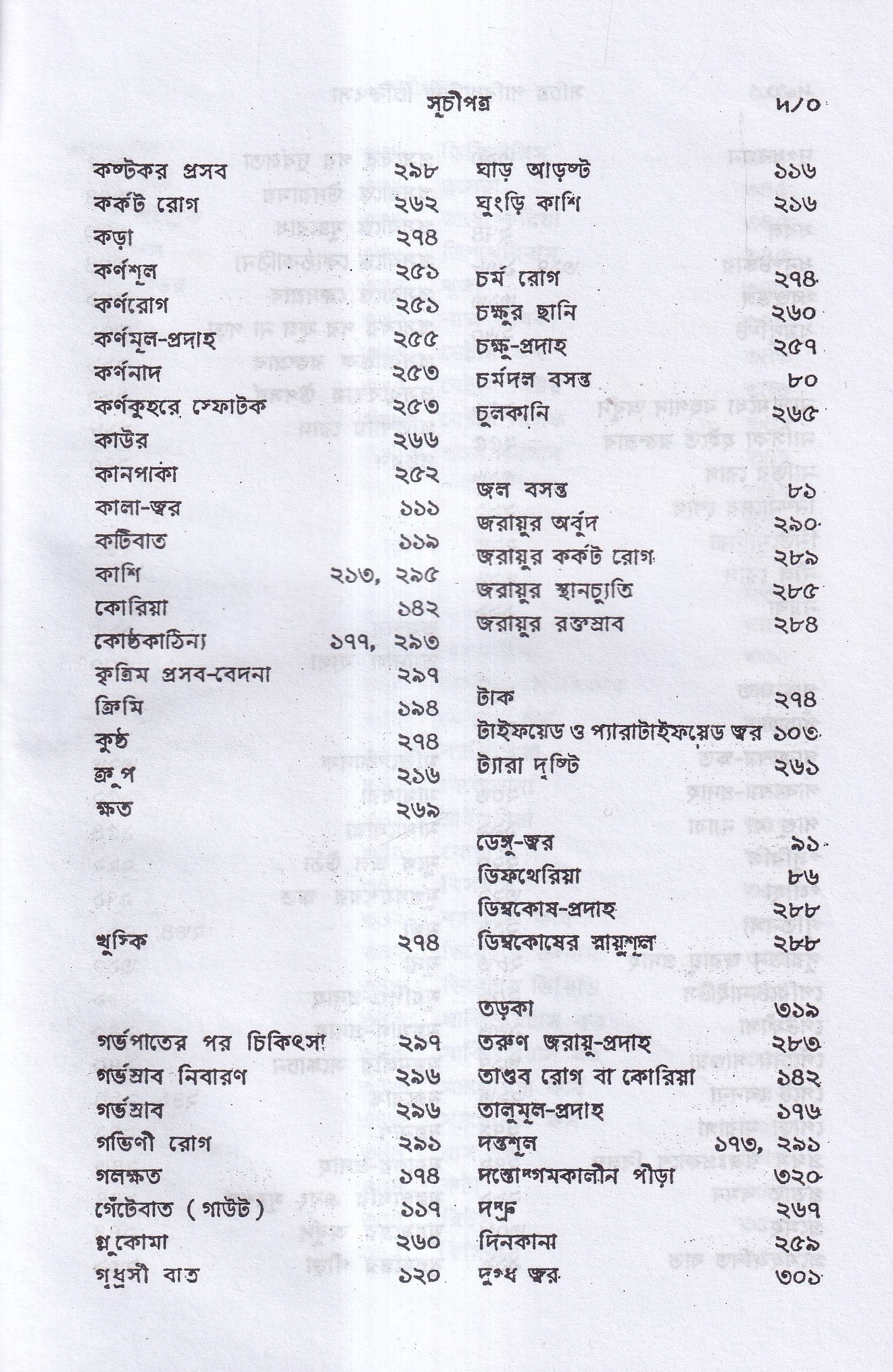 সচিত্র পারিবারিক চিকিৎসা