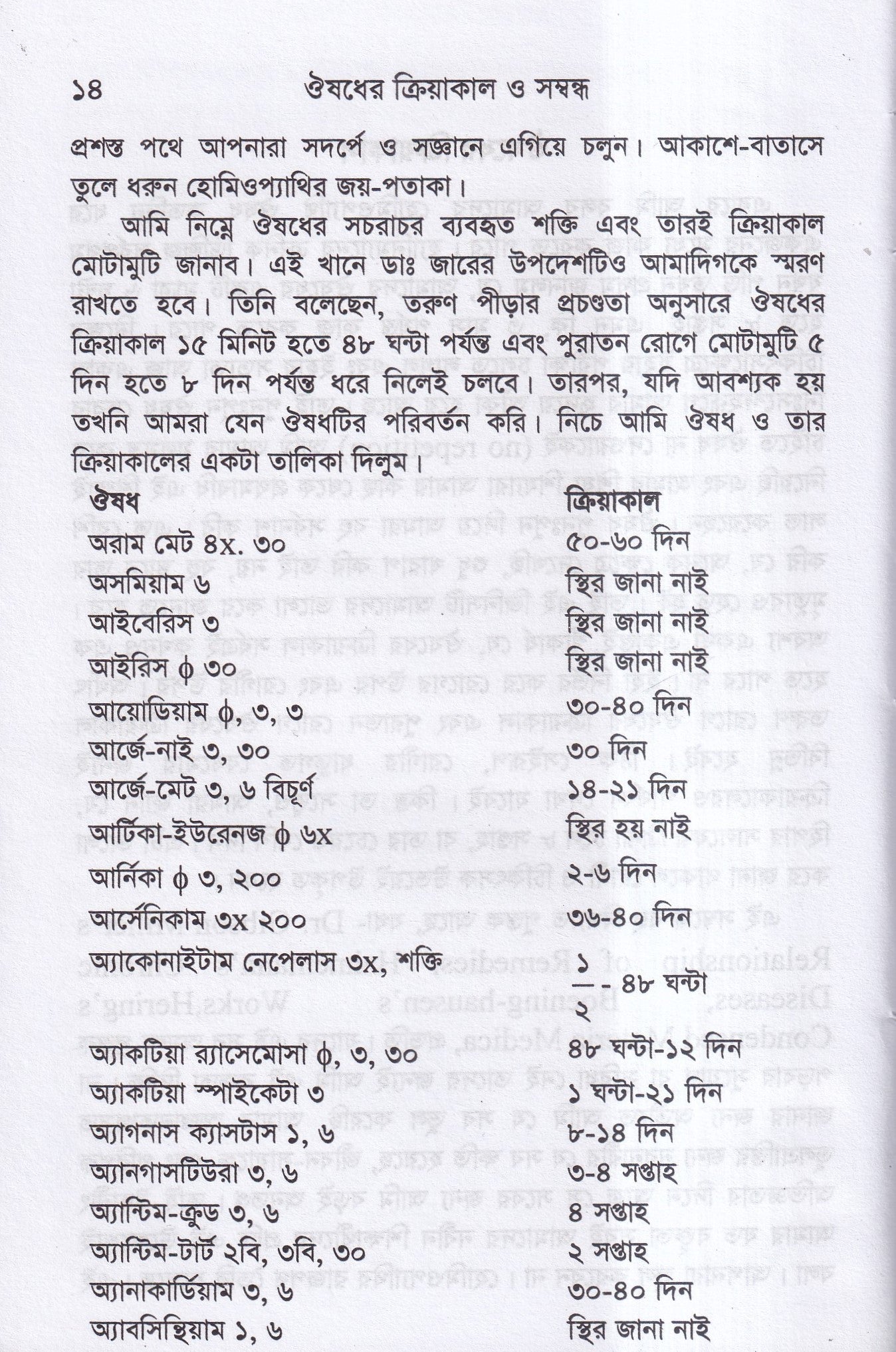 ঔষুধের ক্রিয়াকাল ও সন্বন্ধ