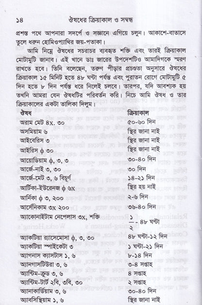 ঔষুধের ক্রিয়াকাল ও সন্বন্ধ