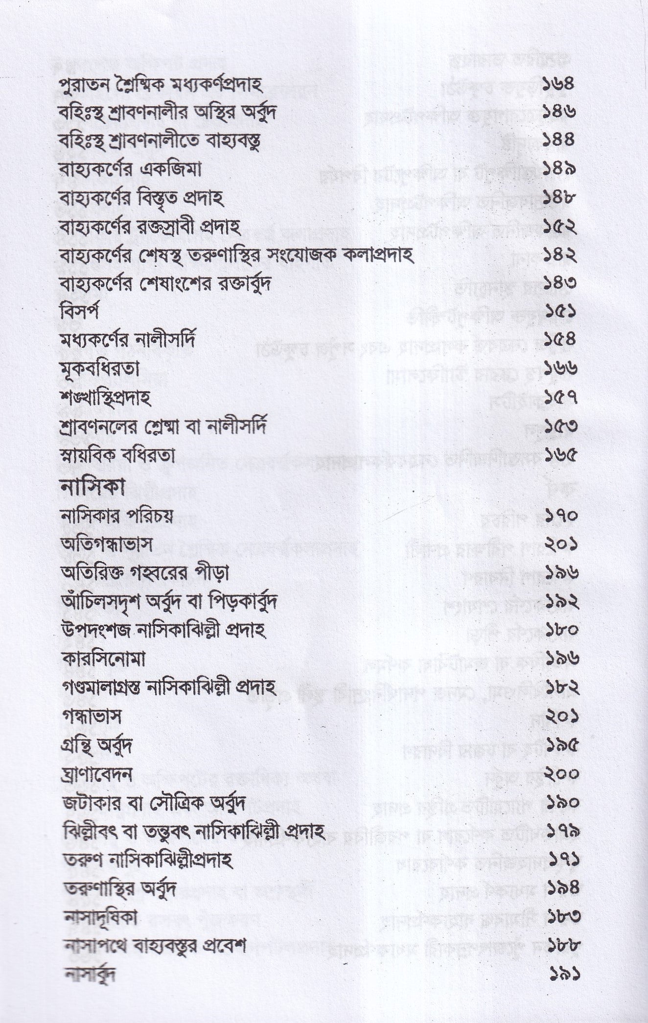 চক্ষু, কর্ণ নাসিক্য ও মুখগহ্বরের যন্ত্রসমূহের পীড়া ও তাহার চিকিৎসা