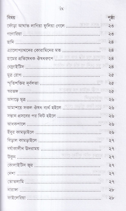 অব্যর্থ ঔষধ (হোমিওপ্যাথি মতে)