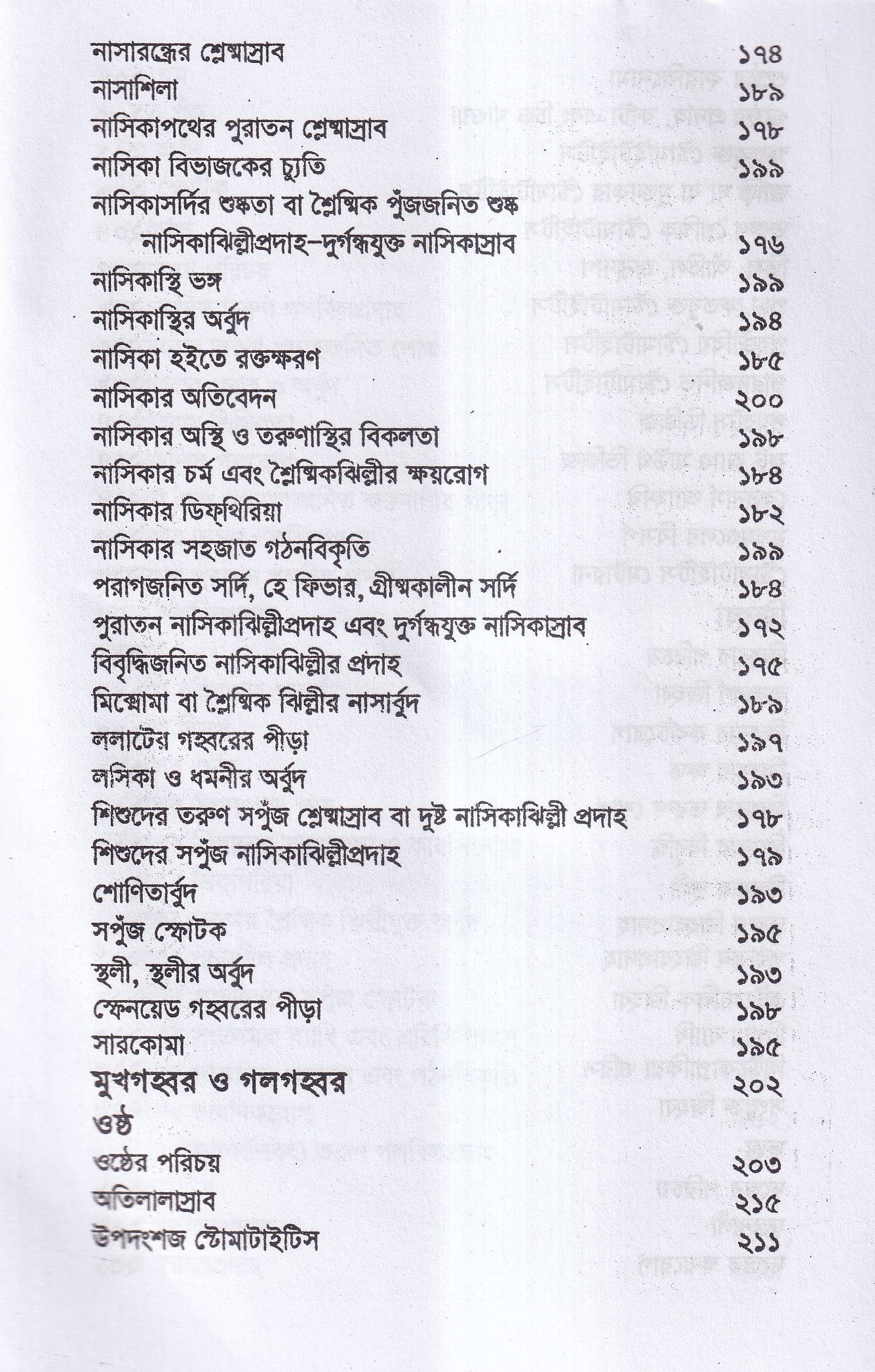 চক্ষু, কর্ণ নাসিক্য ও মুখগহ্বরের যন্ত্রসমূহের পীড়া ও তাহার চিকিৎসা