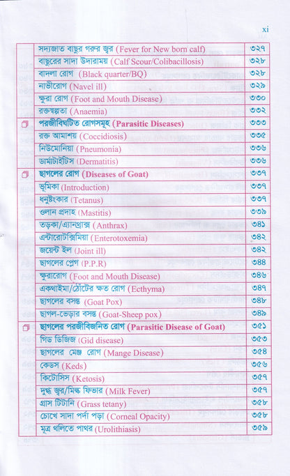 গৃহপালিত পশু-পাখির রোগব্যাধি ও আধুনিক চিকিৎসা পদ্ধতি