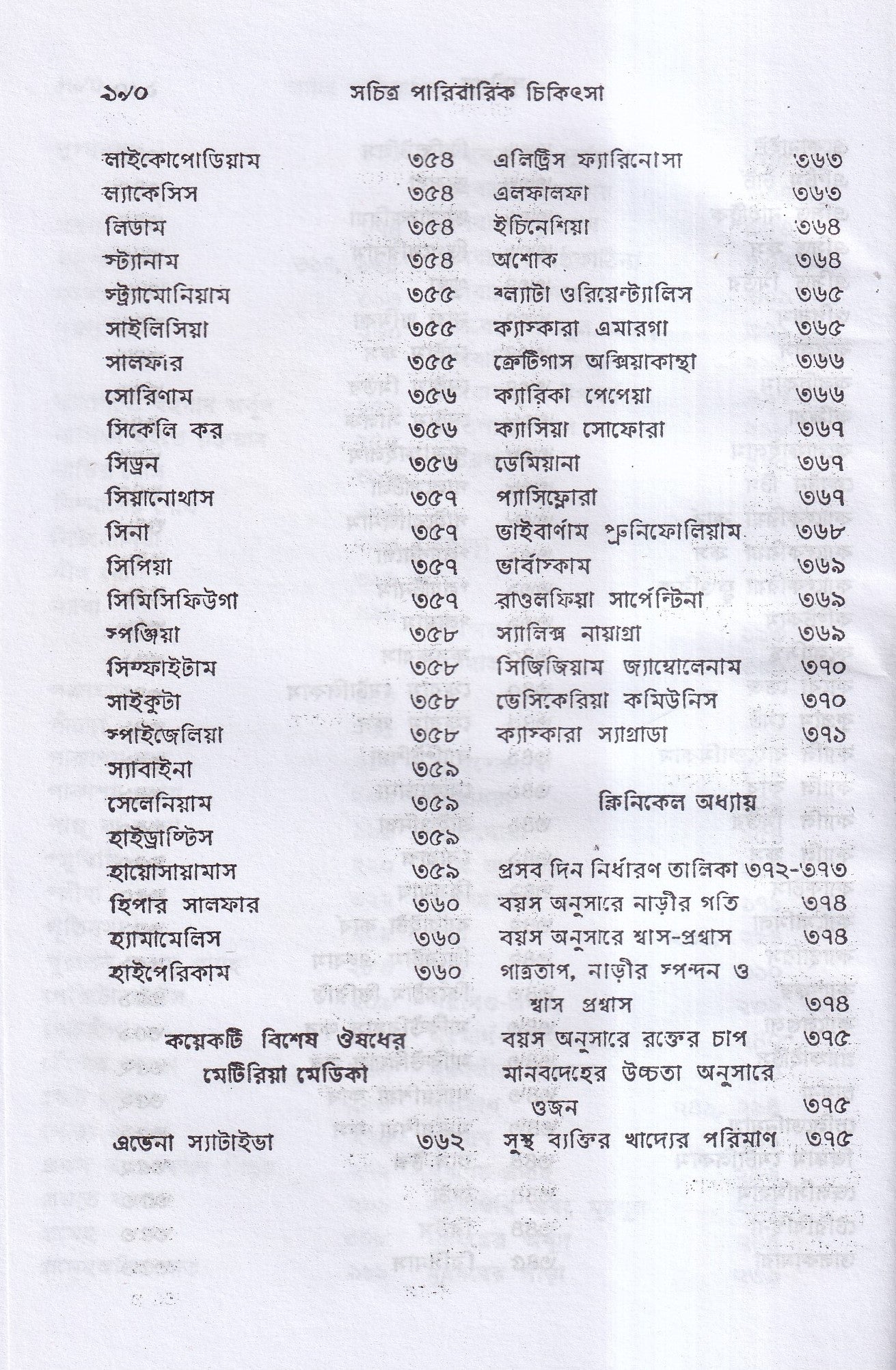 সচিত্র পারিবারিক চিকিৎসা