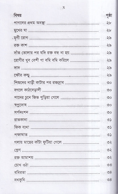 অব্যর্থ ঔষধ (হোমিওপ্যাথি মতে)