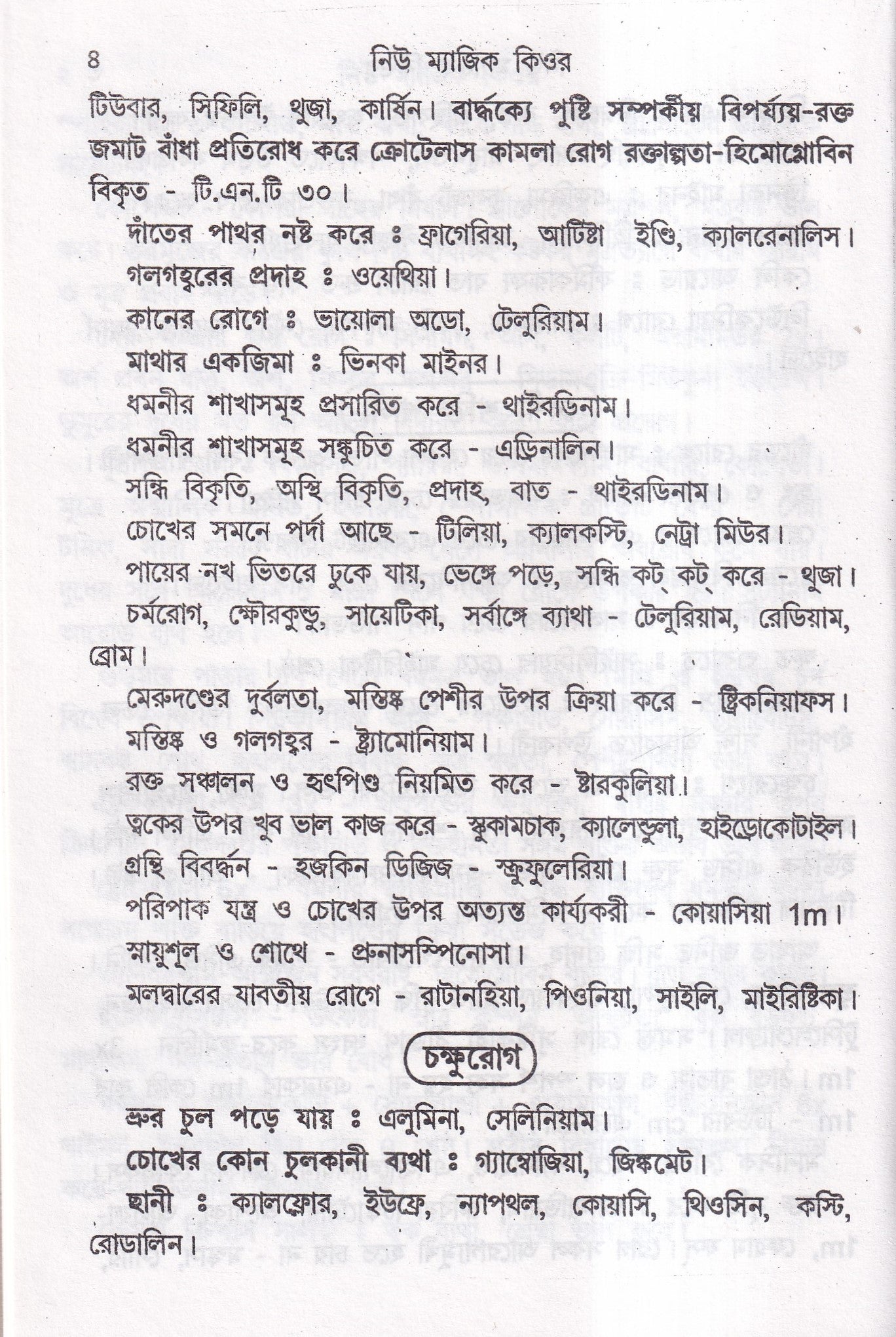 নিউ ম্যাজিক কিউর (হোমিওপ্যাথি চিকিৎসা)