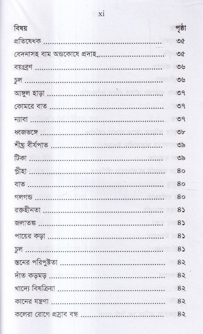 অব্যর্থ ঔষধ (হোমিওপ্যাথি মতে)