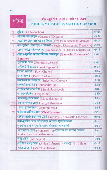 গৃহপালিত পশু-পাখির রোগব্যাধি ও আধুনিক চিকিৎসা পদ্ধতি