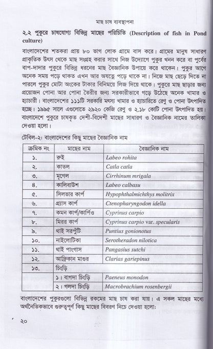 বাণিজ্যিক মাছ চাষ ও খামার ব্যবস্থাপনা