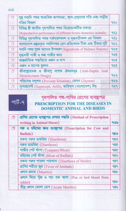 গৃহপালিত পশু-পাখির রোগব্যাধি ও আধুনিক চিকিৎসা পদ্ধতি