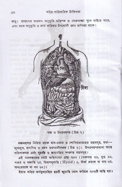 সচিত্র পারিবারিক চিকিৎসা