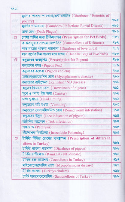 গৃহপালিত পশু-পাখির রোগব্যাধি ও আধুনিক চিকিৎসা পদ্ধতি