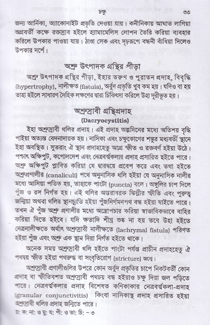 চক্ষু, কর্ণ নাসিক্য ও মুখগহ্বরের যন্ত্রসমূহের পীড়া ও তাহার চিকিৎসা